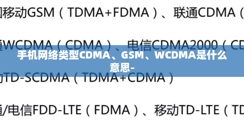 手机网络类型CDMA、GSM、WCDMA是什么意思-