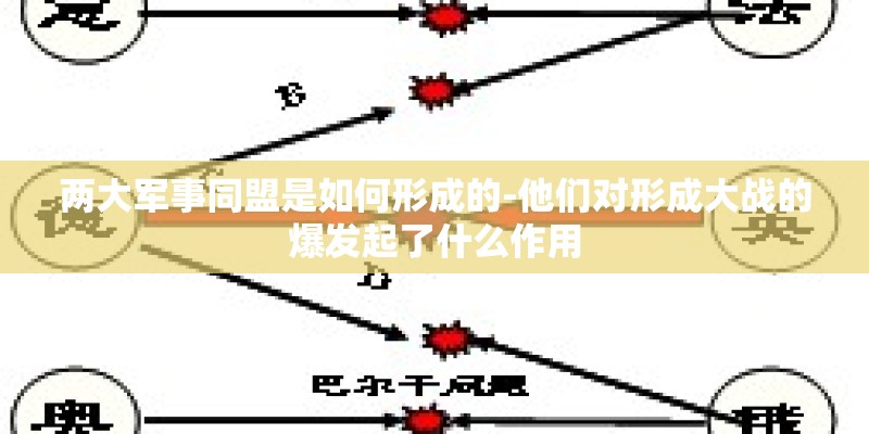 两大军事同盟是如何形成的-他们对形成大战的爆发起了什么作用 两大军事同盟是如何形成的-他们对形成大战的爆发起了什么作用