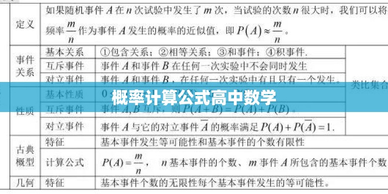 概率计算公式高中数学 概率计算公式高中数学