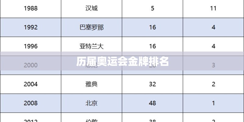 求梁启超九个子女的介绍