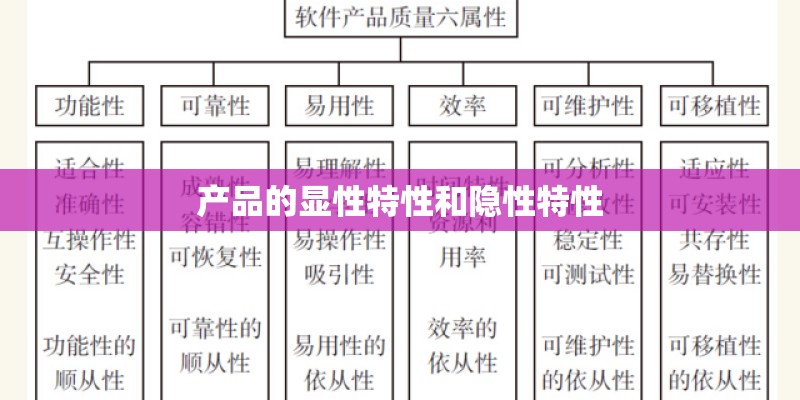 陈奕迅 不想放手 歌词